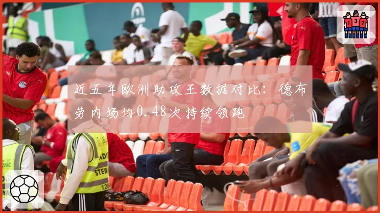近五年欧洲助攻王数据对比：德布劳内场均0.48次持续领跑